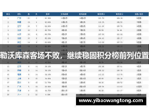 勒沃库森客场不败，继续稳固积分榜前列位置